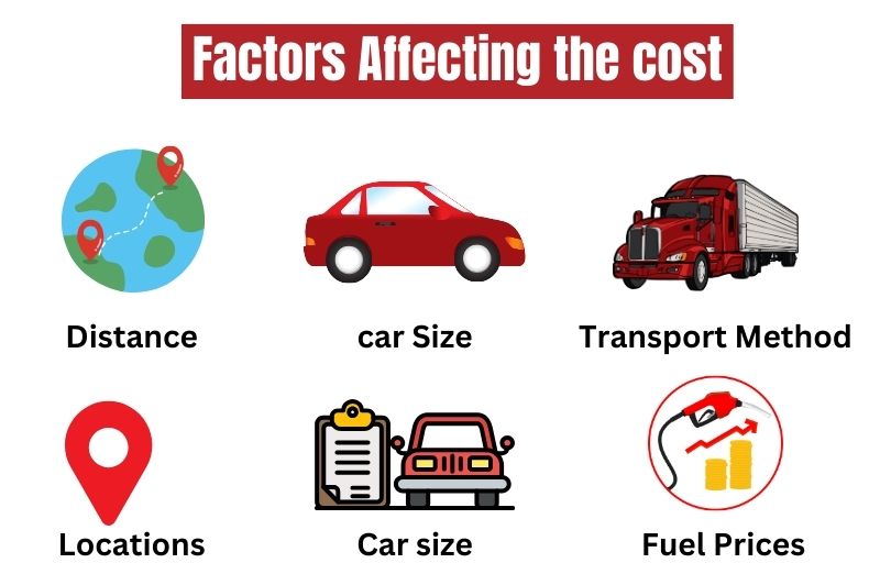 factor affecting car shipping cost
